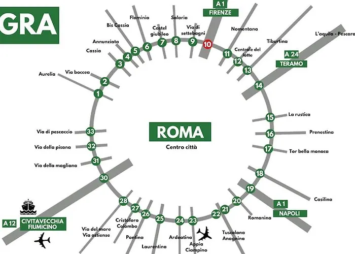 Porta Di Roma, Moderno Luminoso Con Wi-fi E Ac Appartamento Roma